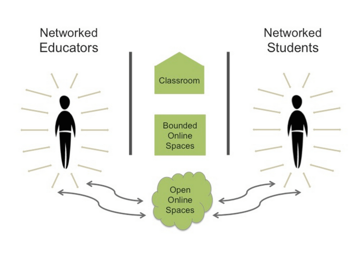 Catherine Cronin: https://flic.kr/p/fEznQK